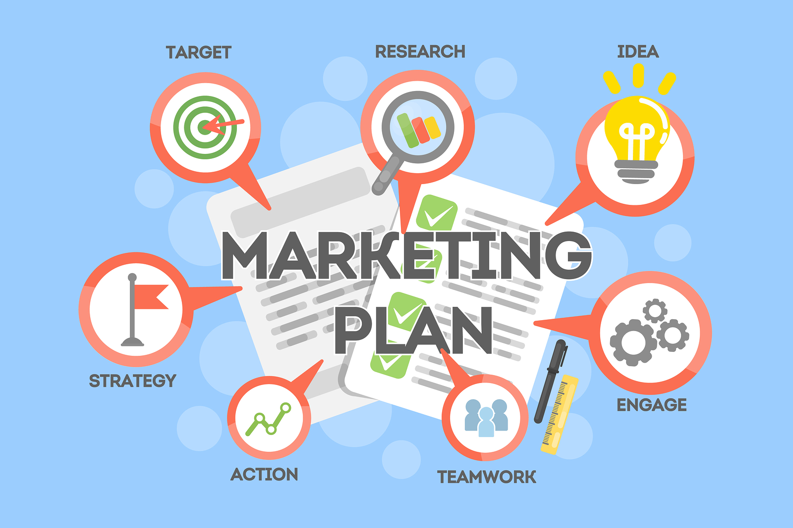 business plan marketing aspects