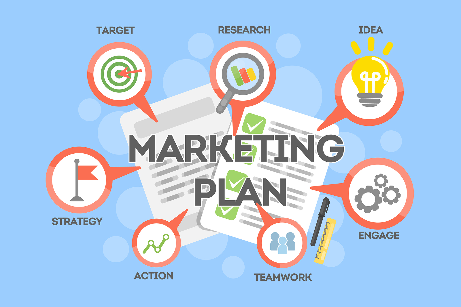 features of strategic marketing planning