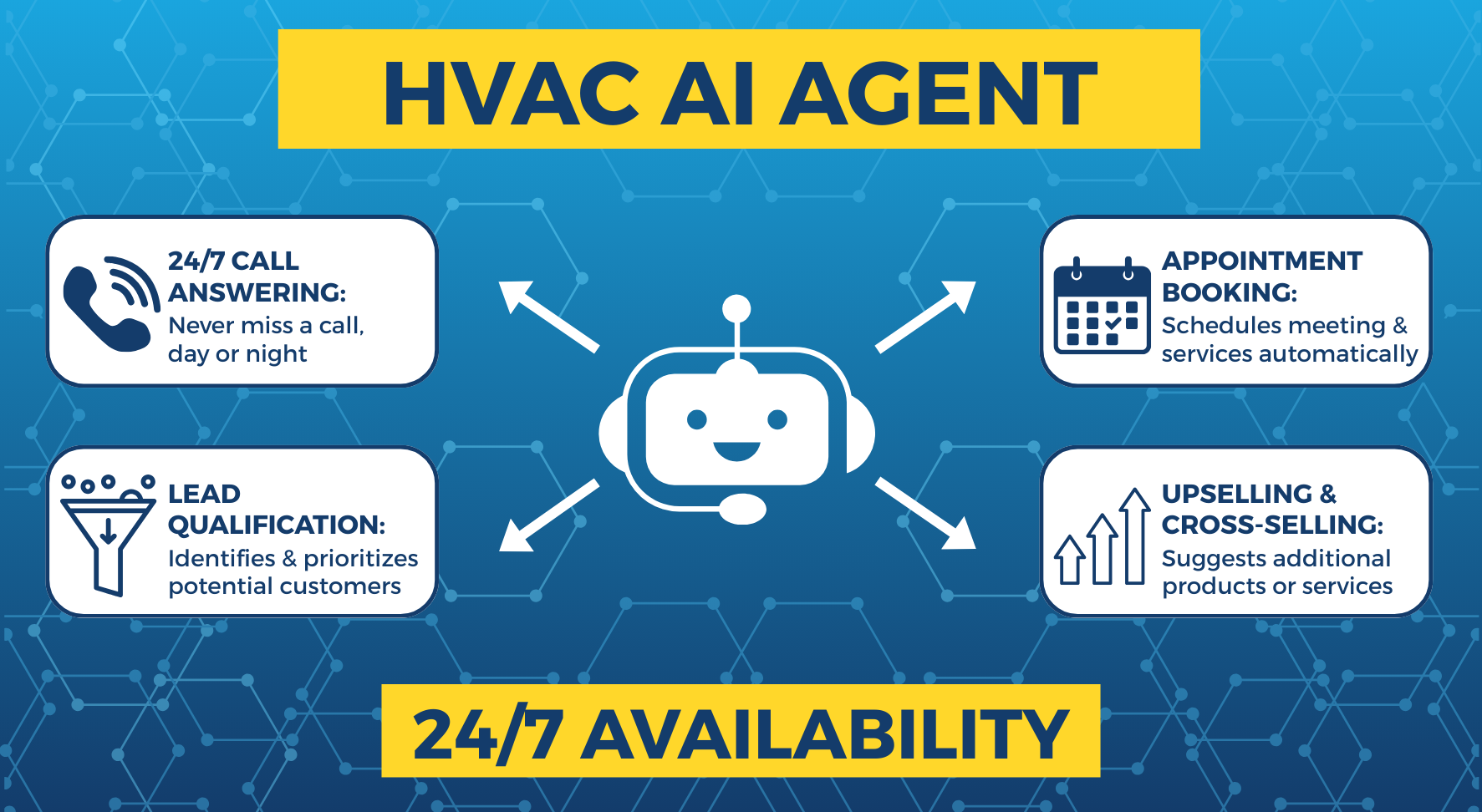 HVAC AI GRAPHIC